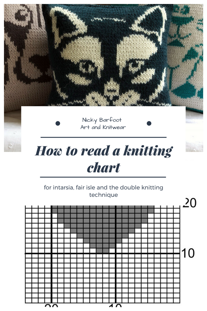 Intarsia Knitting Chart Maker